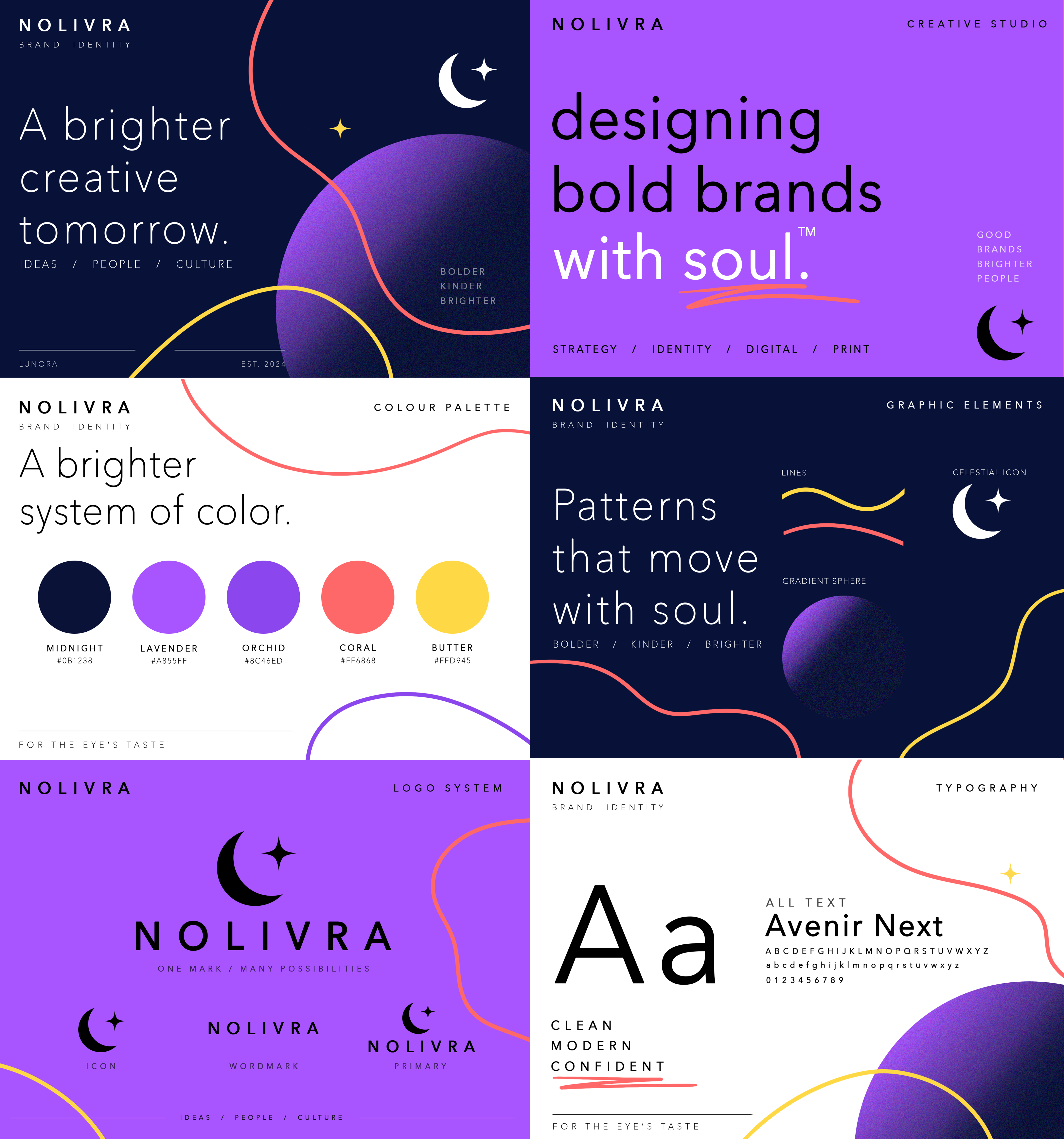 Identity concept design